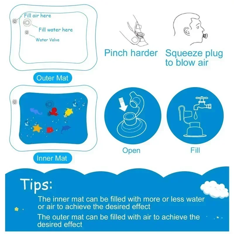 Tapis de jeu d'eau pour bébé,  - Kids Educational Mat avis et prix