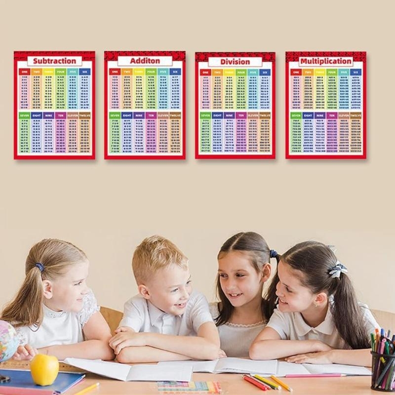 Affiche calcul mathématiques p - Kids Education Calculator avis et prix