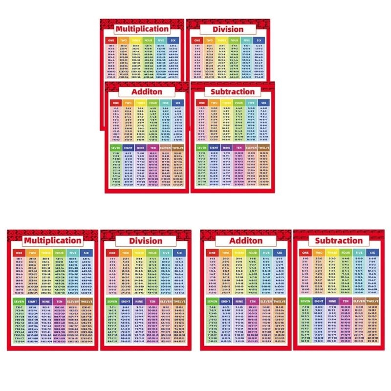 Affiche calcul mathématiques p - Kids Education Calculator avis et prix